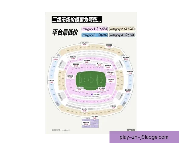 2026年世界杯门票销售方案正式发布 各国球迷可通过官方渠道购买